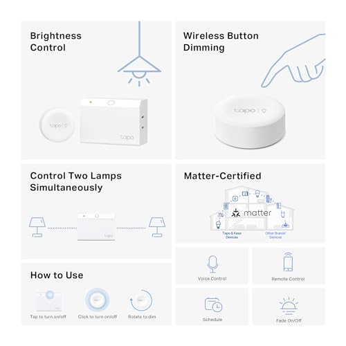 Tapo P135 Smart Dimmer Plug Kit - Matter Certified, 2 Outlets, App & Voice Control