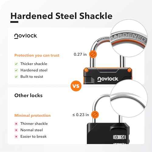 Locker Lock for Gym, School, Home & Work | 4-Digit Combination Padlock | 1-Pack, Black/Orange