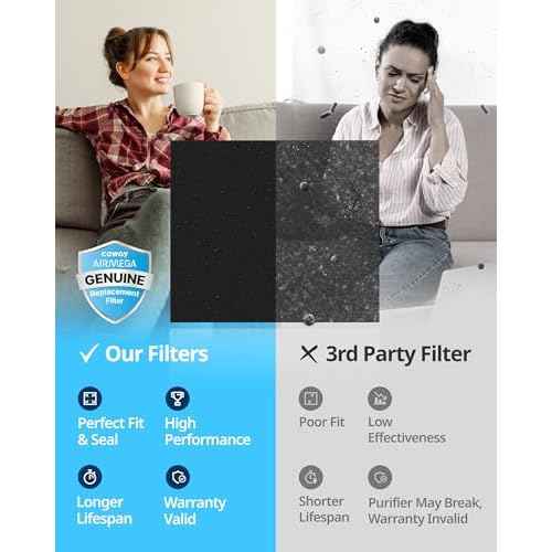 COWAY AP-1512HH & 200M Air Purifier Filter Replacement, Fresh Starter Pack, 2 Fresh Starter Deodorization Filters and 1 True HEPA Filter, 1 Pack, Black