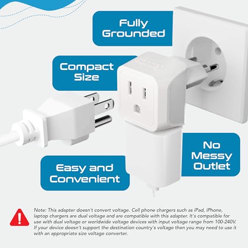 Ceptics Switzerland Travel Adapter Plug White Gray - Dual USA Input, Type J, Compact & Safe