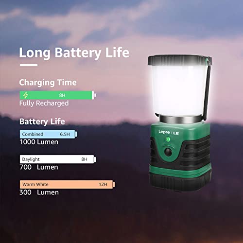 Lepro 1000LM Rechargeable Camping Lantern - Green, 4 Light Modes, Power Bank
