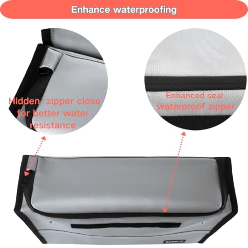 Fireproof Document Organizer - Waterproof & Fireproof Document Box for Home, Office & Travel (White-01)