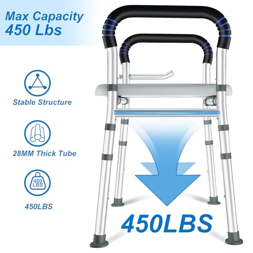 FSA or HSA eligible item