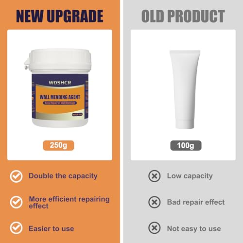 WDSHCR 1 Pack Drywall Repair Kit with 8.5oz Wall Putty, Patches & Scraper