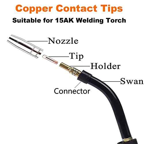 FORTON Mig Welder Tips 30-Pack Welding Tips .030" Contact Tip for Mig Welding Gun, Copper (0.035" Accessory Kit)