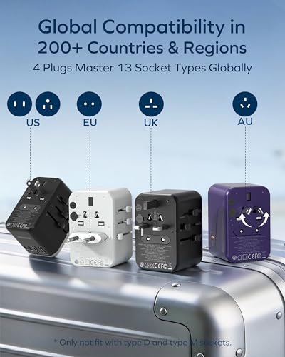 MOMAX 70W GaN Travel Power Adapter - All-in-One Universal Travel Charger, Black