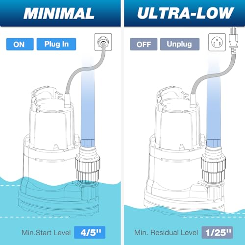 MEDAS 1/2 HP Portable Sump Pump for Pool, Pond, Basement Water Removal