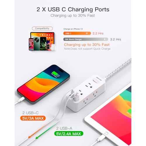 Power Strip Surge Protector, BESHON 5Ft Extension Cord, 6 Outlets with 4 USB Ports (2 USB C Outlet), 3-Side Outlet Extender, Wall Mount, Compact for Travel, Home, School, College Dorm Room and Office