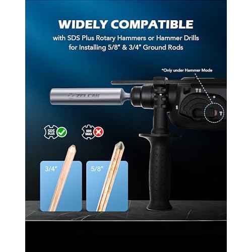 ZELCAN SDS Plus Ground Rod Driver, Heavy Duty Ground Rod Bit Driver for 5/8 Inch & 3/4 Inch Grounding Rods, Compatible with Bosch Dewalt Milwaukee Hilti and All SDS-Plus Rotary Hammer Drills