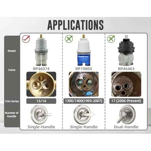 RP46074 Compatible with Delta 13/14 Series Bath Tub Shower Faucet Single Handle Universal MultiChoice Rough-in Valve Monitor Cartridge Repair Assembly Plumbing Parts