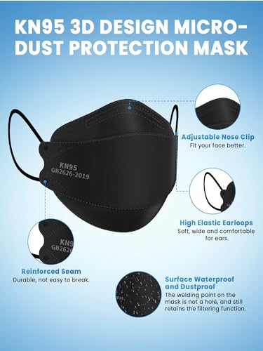 Borje 50 Pack KN95 Face Masks for Adults - Black, 5-Ply, 95% Filtration, Ergonomic Design