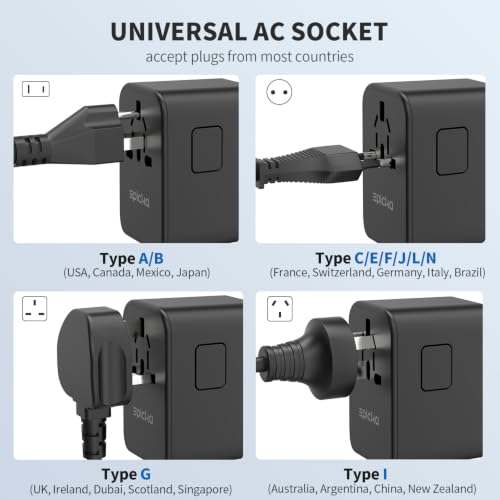 EPICKA 70W GaN USB-C Travel Power Adapter Black - 3 USB-C & 2 USB-A Ports