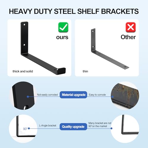 MHMYDZ 12 Inch Heavy Duty Floating Shelf Brackets Black 6-Pack - 11.25" Length