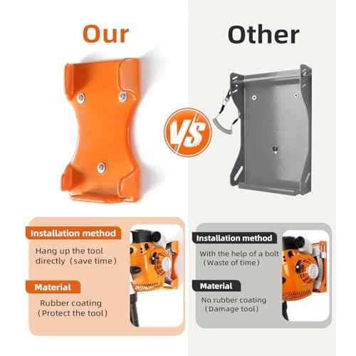 Leaf Blower Hanger, 1 Pack Handheld Blower Rack for Garage Wall, Leaf Blower Holder, Only Compatible with Stihl BG-50, BG-56, BG-66, SH-56