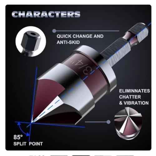 5PCS Countersink Drill Bit Set, Premium HSS Countersink Drill Bit with 82-Degree, 5 Flutes 1/4 Inch Quick-Change Hex Shank, 1/4 Inch to 3/4 Inch Size, Counter Sink Drill Bits for Wood, Metal, Plastic