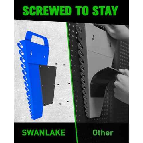 SWANLAKE Magnetic Wrench Organizer Toolbox Holder, 2-Pack SAE (1/4'' to 1-1/16''), Metric (6mm to 27mm) Ratchet Wrench Organizers, Total Hold 30 Slots Wrench Holders for Tool Box