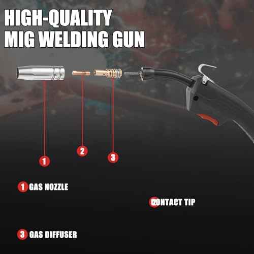 Professional 2.5m MIG Welding Torch 250Amp-Heavy Duty Euro Style Gun with 8.2ft Cable, Compatible with Most MIG Welders, Ergonomic Handle & Durable Copper Contact Tips (DIY & Industrial Use)