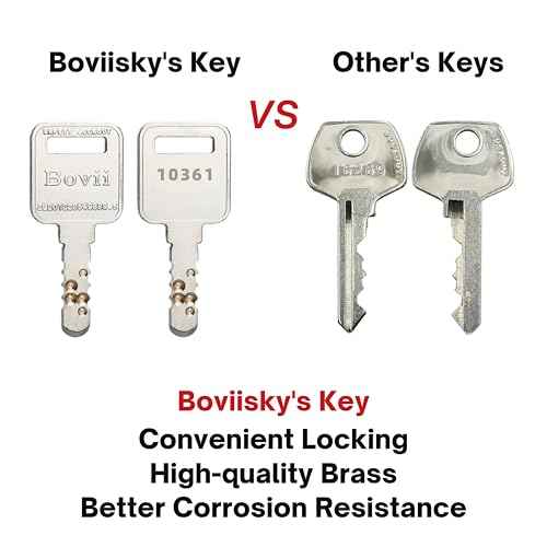 Lockout Tagout Locks- 2 Red Loto Locks,Lockout Tagout Keyed Different,2 Keys Per Lock,OSHA Compliant Lock Out Tag Out Safety Padlocks