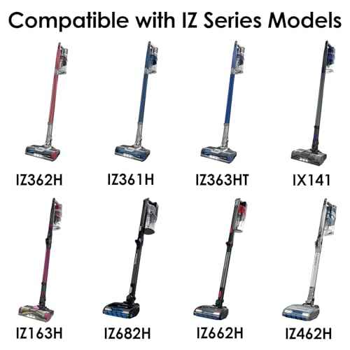 Replacement Gasket Compatible with Shark Cordless Vacuum Cleaner Dust Bin Lid, Sealing Ring Fit for IZ Series, IX141, Shark Replacement Parts Accessories, 2 PCS