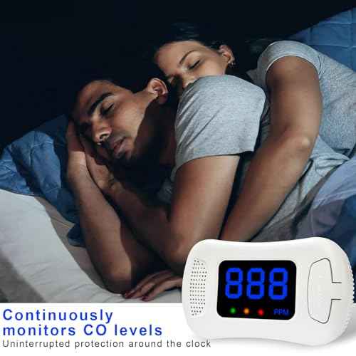 Carbon Monoxide Detector,CO Alarm Detector Monitor Battery Powered,Carbon Monoxide Alarm with LED Digital Display Sound & Light Warning for Home/Office/Hotel/RV