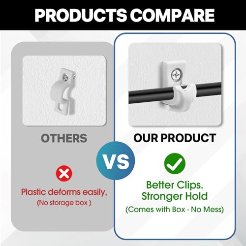 Heavy Duty Wire Shelf Clips - 25 Pack for Closet & Wall Shelving Support