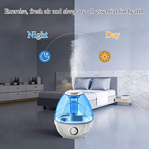 APPLIANCEMATES Demineralization Cartridge (10-Pack) for Ultrasonic Humidifiers, Blue