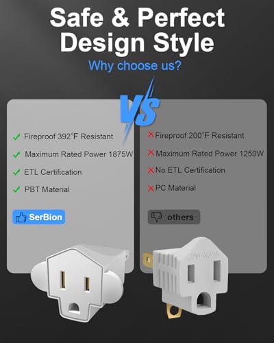 SerBion 4 Pack Portable 3 to 2 Prong Outlet Adapter, Fireproof 392℉, Heavy Duty Wall Plug Converter, 1875W Max