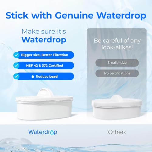 Waterdrop PF-01A Water Filter Replacement 3-Pack for Pitchers – Removes Impurities