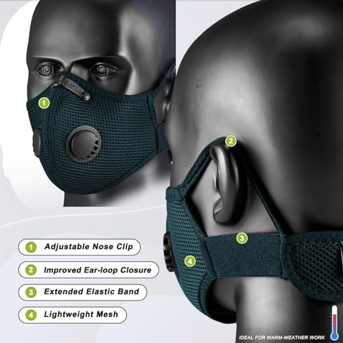 BASE CAMP Family Pack Dust Mask, Breathable Reusable Respirator Mask with 6 Activated Carbon Filters(Dark Tiber)