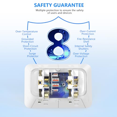 JcBlaon White 6 Outlet Surge Protector with 4 USB Ports Wall Extender