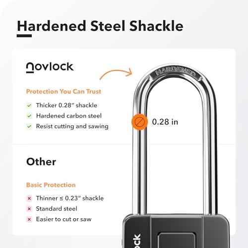 2.76 in Long Shackle Combination Lock for Outdoor & Indoor | Heavy Duty, Weatherproof, 4-Digit Security | Padlock for Gates, Fences, Sheds, Lockers, Storage | 1-Pack, Black