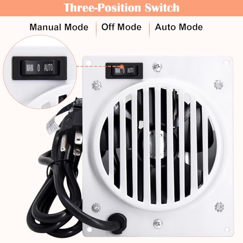 PF06-YJLF-B Wall Heater Blower Kit for ProCom Ventless Space Heater Over 10,000 BTU