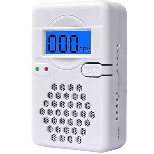 Carbon Monoxide Detectors,Battery Operated Mini CO Alarm Detector Monitor with Digital Display and Sound Warning for Home,Office,Travel (Batteries NOT Included)