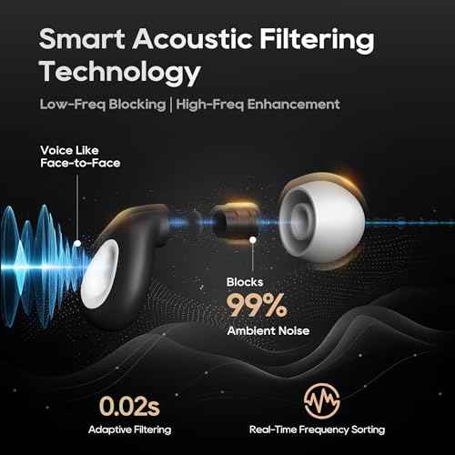 Ear Plugs for Sleeping Noise Cancelling,Soft Silicone Reusable Ear Plugs for Noise Reduction(24dB),High-Fidelity Hearing Protection,Customizable Fit for Sleep,Deep Focus,Concerts & Travel