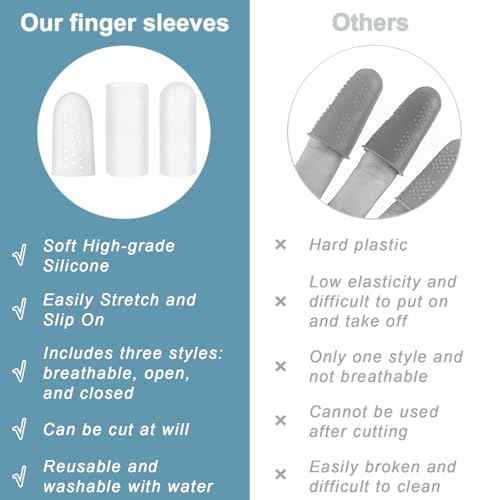 Silicone Finger Cots: Soft Thumb Protector 30 PCS Fingertip Covers for Cracked Finger, Arthritis, Eczema, Nail Tips Guards (30)