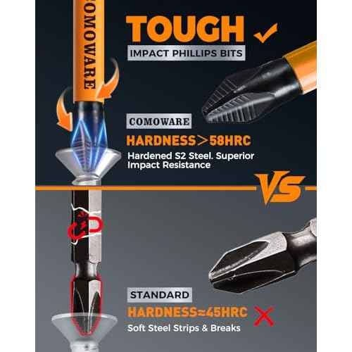 COMOWARE 12pcs Phillips Head Drill Bits #2, S2 Steel 1/4" Hex Bit Set, Anti Slip Screwdriver Bits, 1-6" Length, CNC Tip Magnetic Drill Bit, Impact Hex Bitss Sets For Electronic Devices Disassembly