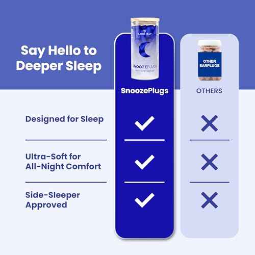 SnoozePlugs Ultra Soft Foam Earplugs for Sleeping, 60 Pairs Comfortable Foam Ear Plugs for Side Sleepers- 33db NRR Nightime Earplugs for Snore Blocking, Noise Canceling Sleep