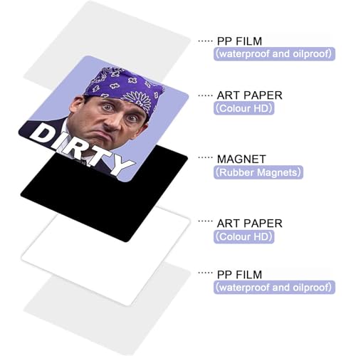 Mike Scott Prison Mike Funny Dishwasher Magnet - 4 Inch Double-Sided Clean/Dirty Sign