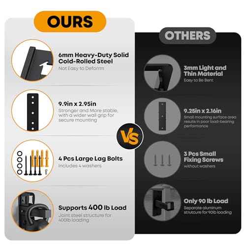 Wall Mount Hitch Receiver 2 Inch, 400LB Trailer Hitch Wall Mount Storage, Bike Rack Hitch Wall Mount Vertical, Wall Mounted Trailer Hitch Receiver Rack Stash for Bicycle Ski Cargo Storage Organizer