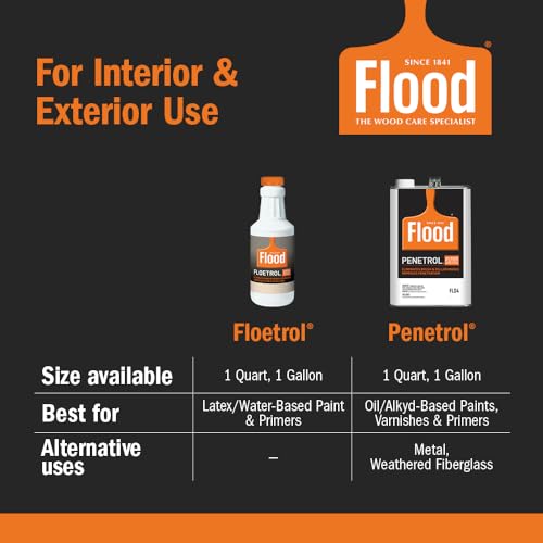Flood Floetrol Latex & Acrylic Paint Additive 32 Fl Oz - Improves Flow & Finish
