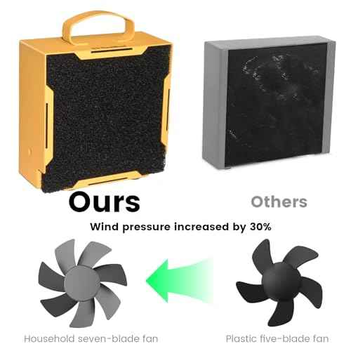 Upgraded ToolBud Solder Fume Extractor with Removable Magnetic Flaps | Portable, High-Efficiency Solder Smoke Absorber for Soldering, DIY, & Art | Compact Design for Clean Air