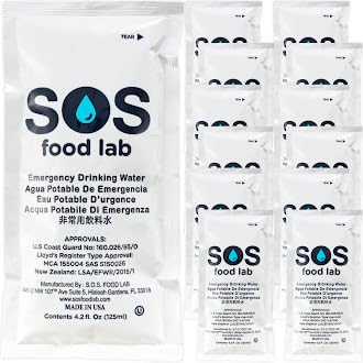 SOS Emergency Water Pouches 12 Count, 4.2 Fl Oz Each - 2 Day Supply, US Navy Approved