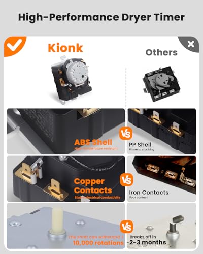 Kinok WE04X25280 TMD1EM35 Dryer Timer for GTD33EASK0WW GTX22EASK0WW