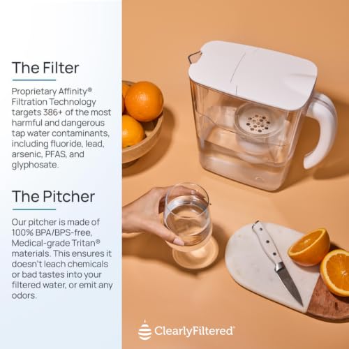 Clearly Filtered Water Filter Pitcher Replacement - Pack of 1