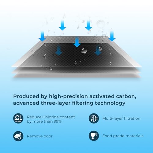 Crystala Filters Replacement Water Filter 3 Pack for Samsung DA97-17376B