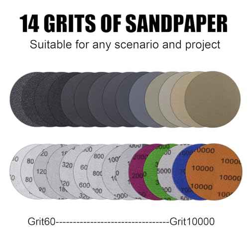 MAXMAN 30Pcs 3-Inch Sanding Discs, 1500 Grits Hook and Loop Professional Silicon Carbide Sand Paper, Wet Dry Polish for Wood, Metal, Paint, Car Polishing