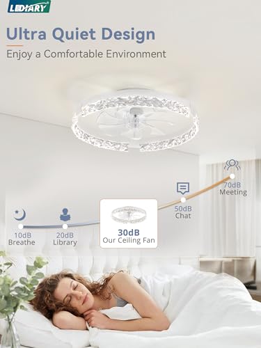 LEDIARY 20-inch White Low Profile Ceiling Fan with Light, Remote & APP Control, Reversible Motor