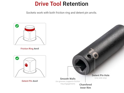 Tekton 1/2 Inch Drive x 3/4 Inch Deep Impact Socket - Impact Wrench Compatible