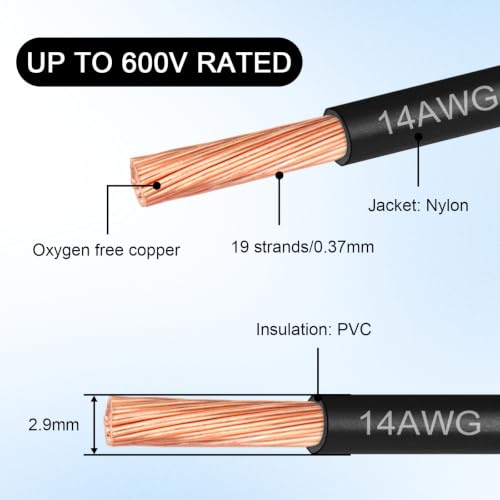 YDDECW Black 14 AWG 25 FT Stranded Copper THHN Electrical Wire