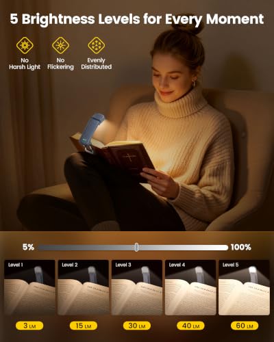 Dark Blue Glocusent 12 LED Book Light with 5 Colors & Brightness, Portable Clip-On Reading Lamp, USB-C Rechargeable, 200H Battery Life, Gift for Book Lovers
